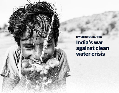 Infographic : India's water crisis