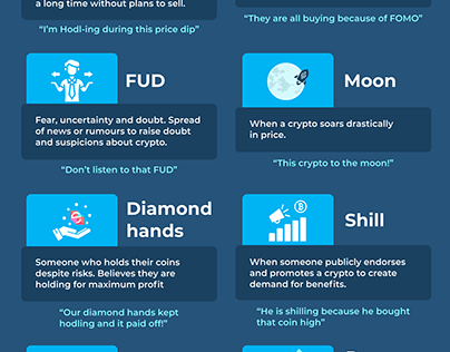 The 8 Most Popular Cryptocurrency Slangs