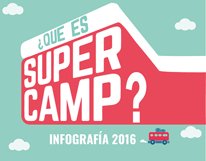 Super Camp 2016
