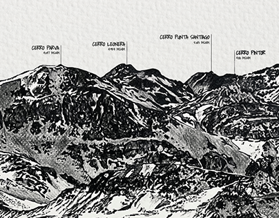 Ilustración panorámica Macizo Cerro El Plomo