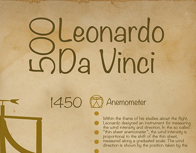 500 years of Da Vinci