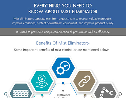 Everything You Need To Know About Mist Eliminator