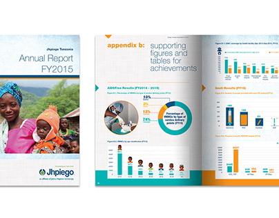 Jhpiego Annual Report