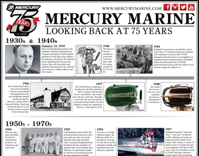 Mercury Marine - Newspaper Spread (Double Truck)