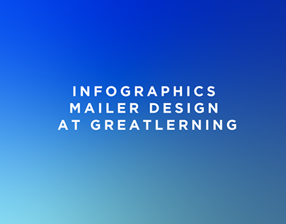 infographics Mailer Design @ Greatlerning