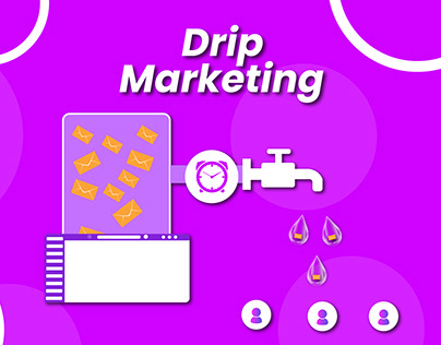 Drip Marketing:An Effective Method for Developing Leads