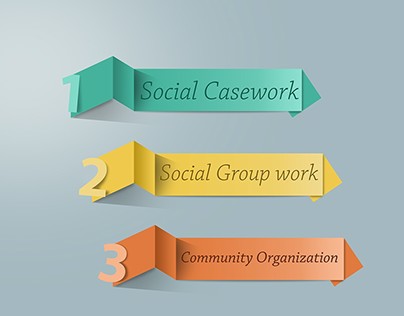 Social work " infographic "
