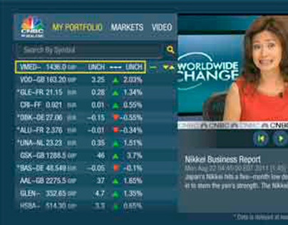 CNBC - Connected TV Application