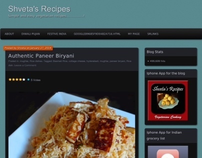 Food Blog: Shveta's Recipes (Wordpress)