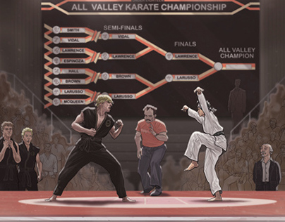 The Karate Kid: FINAL FIGHT