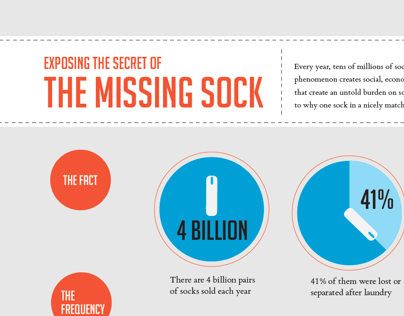 ▆ An Infographic For The Missing Socks
