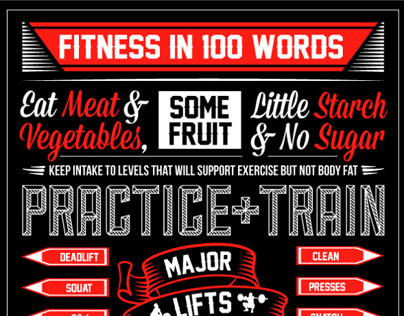 100 WORDS OF FITNESS - CROSSFIT