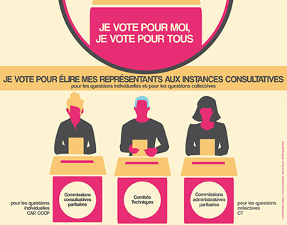 Affiche interne élection - AgroParisTech