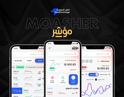 MOAHSER Trading App (Arabic Ver.) Stock Exchange