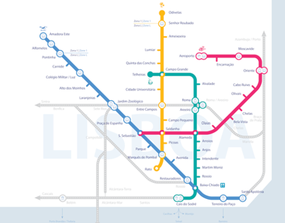 Metro Lisboa | Simplified Map