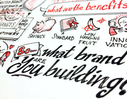 Sketchnote - The Connected Brand