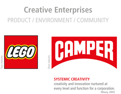 Creative Enterprises_Lego vs. Camper