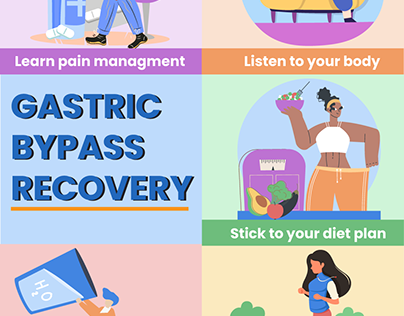 Gastric Bypass Infographics