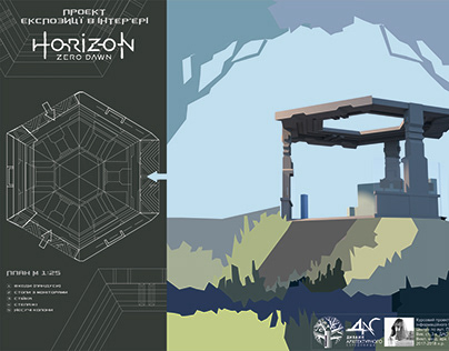 Horizon: Zero Dawn | Fan Poster for Student Project