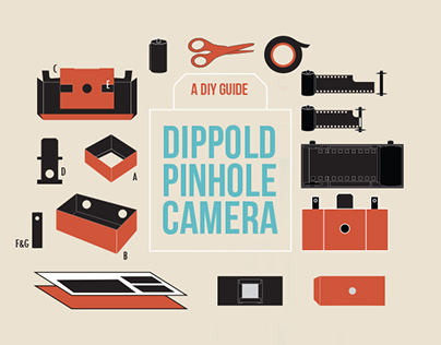 Dippold Pinhole Camera: Instruction Manual