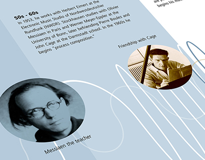 Stockhausen infographic