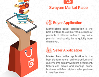 Marketplace application Development