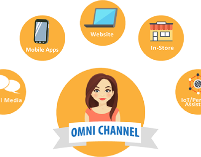 Omni Channel Retailing - ETP