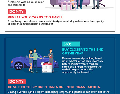 The Dos and Don’ts of Purchasing a Vehicle