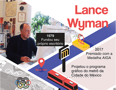 Lance Wyman - Linha do tempo