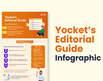 Editorial Guide Infographic | Yocket