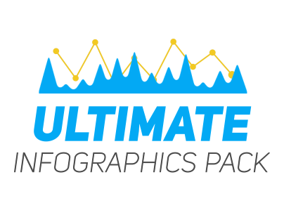 Ultimate Infographics Pack