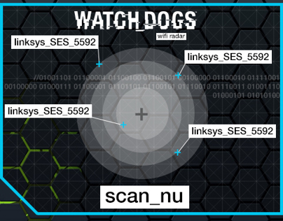 Watch_Dogs Widgets (November 2013)