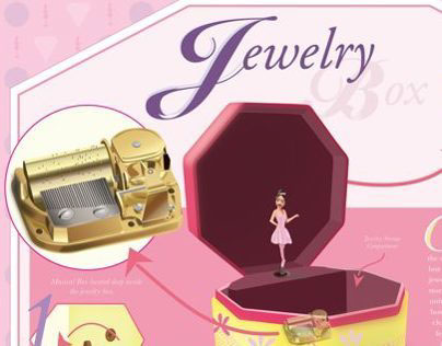 Jewelry Box Poster