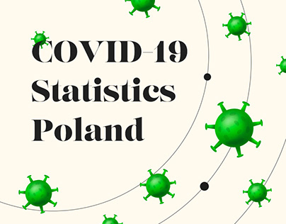 COVID-19 Statistics Poland