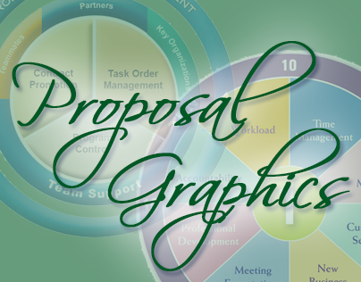 Proposal Graphics