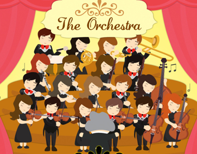 The Orchestra: An Informational CD