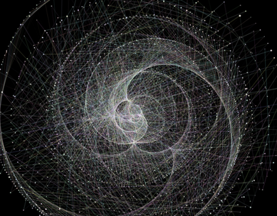 Chaotic Spiral