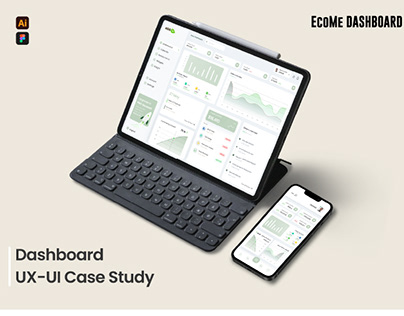 EcoMe SaaS Dashboard UX\UI Case Study
