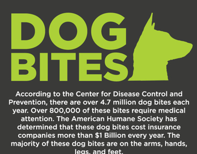 Infographic (Dog Bites)