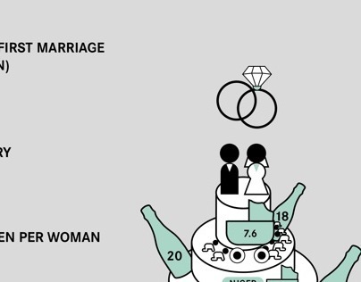 Just Married / info graphic