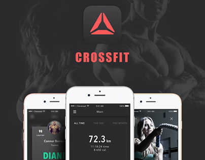 Crossfit App