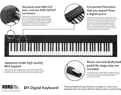 Korg Keyboard - Concept Infographic