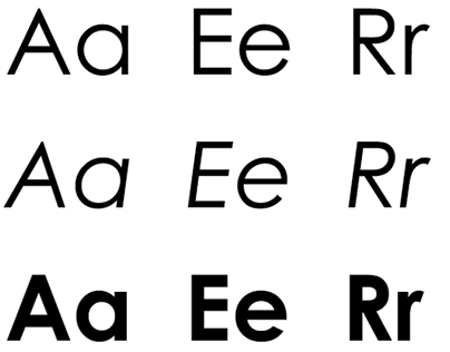 Study of Typeface (Century Gothic)