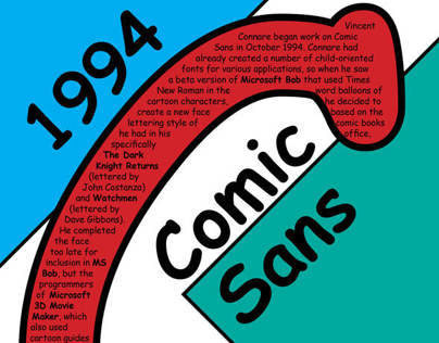 Comic Sans Typography Bio