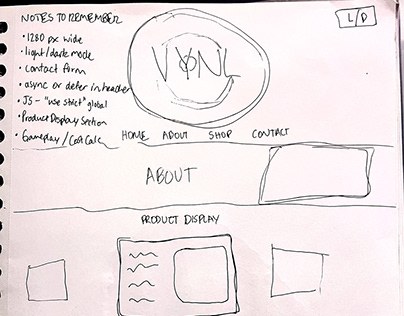 Design Process: Interactive Website