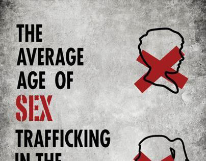 Human Trafficking Poster. 