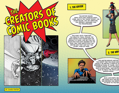 Infographic - The Creators of Comic Books