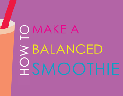 How to Make a Balanced Smoothie Poster