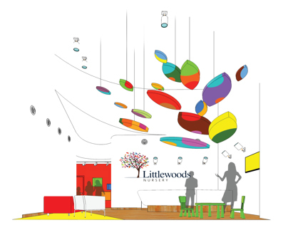Littlewoods Nursery