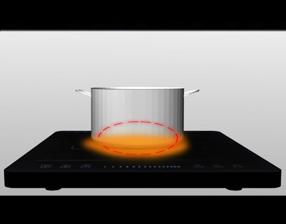 TVC Kuche Induction Cooktop 
